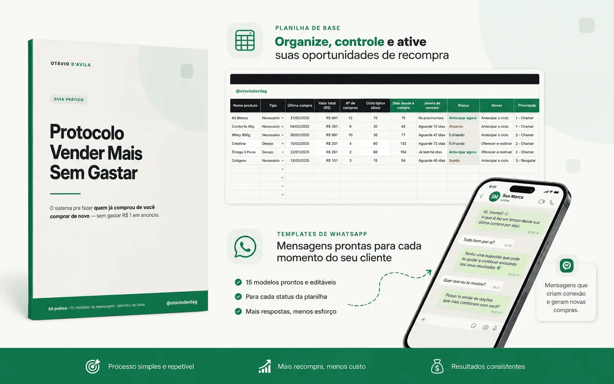 Protocolo Vender Mais Sem Gastar — guia, planilha de base e templates de WhatsApp